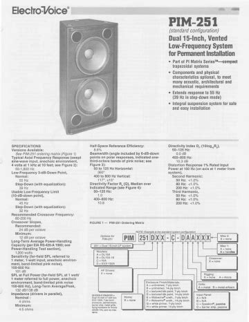 Electro-Voice PIM-251 Manual pdf manual